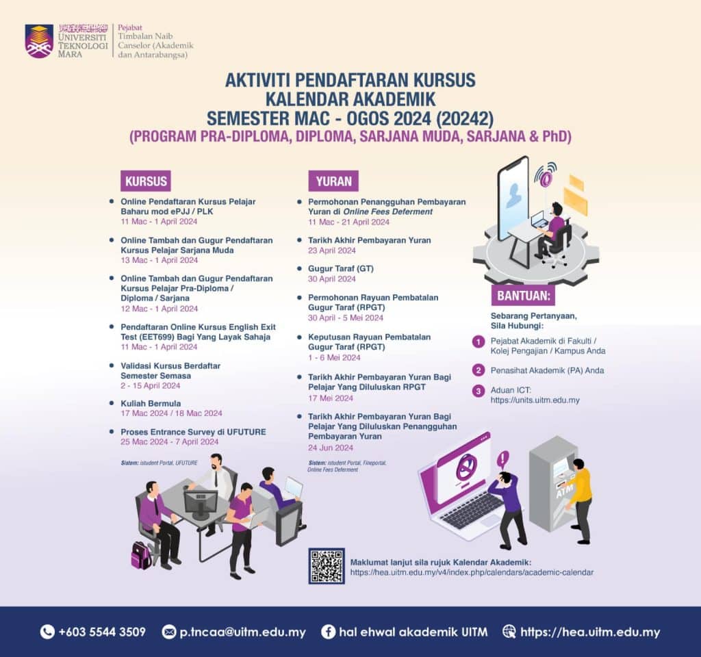 kalendar akademik uitm