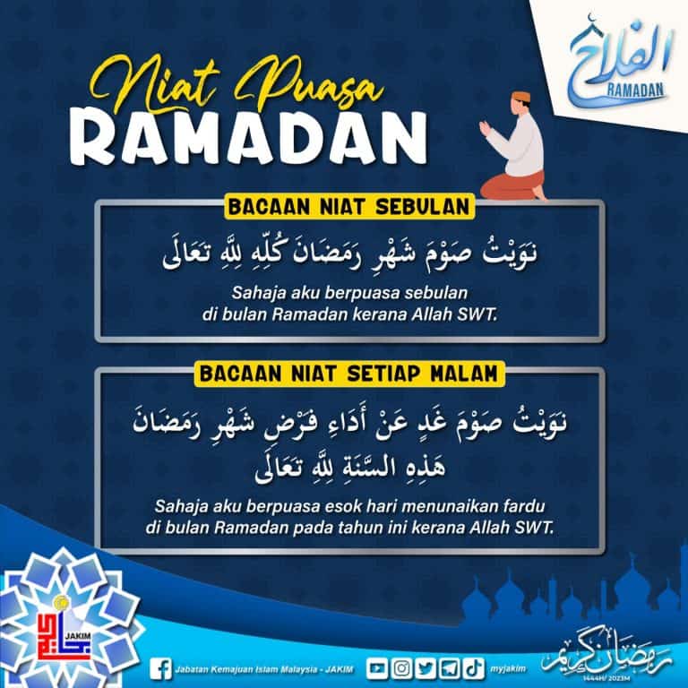 niat puasa ramadan sebulan hari esok