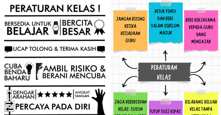 peraturan kelas