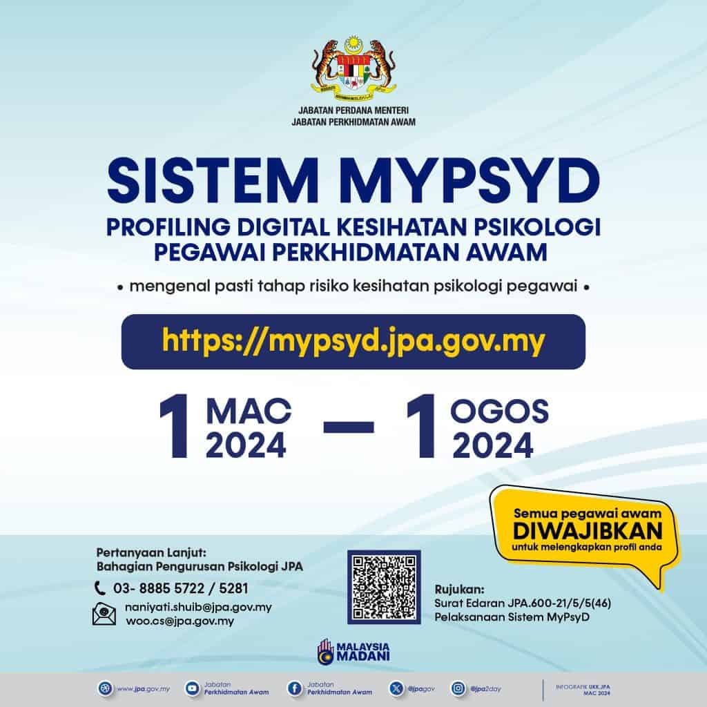 Profiling Digital Kesihatan Psikologi Perkhidmatan Awam mypsyd