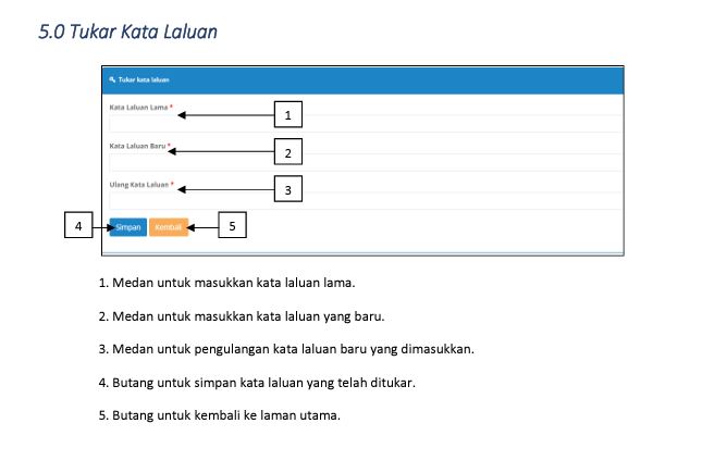 sijil pendidikan awal kanak-kanak spak kis kemas