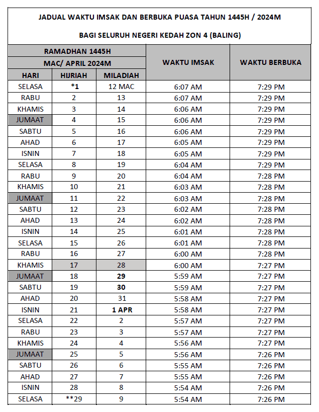 waktu berbuka dan imsak baling