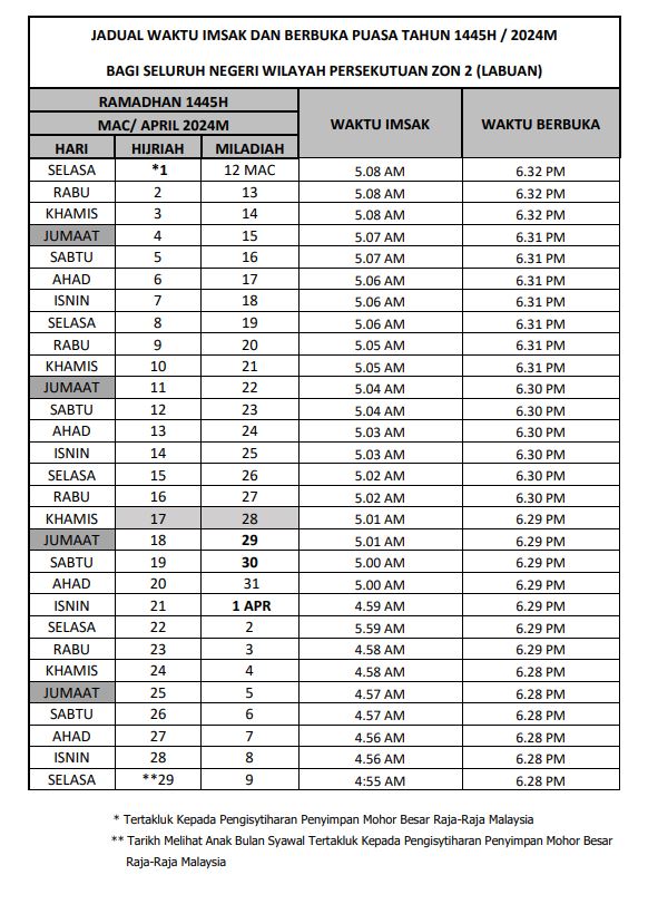 waktu berbuka labuan 2024