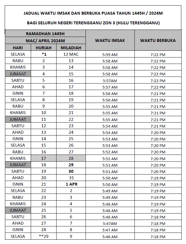 waktu berbuka puasa hulu terengganu