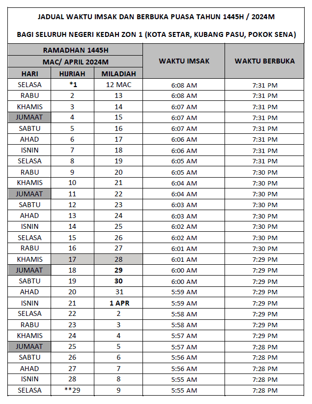 waktu berbuka puasa kedah 2024