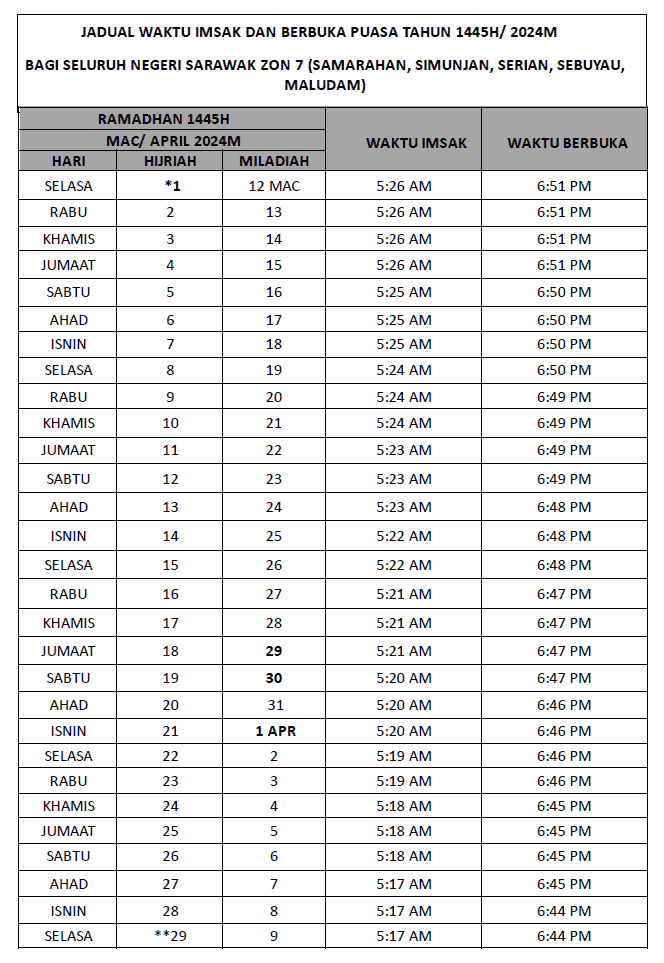 waktu berbuka puasa samarahan