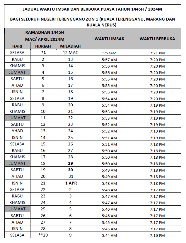 waktu berbuka puasa terengganu 2024