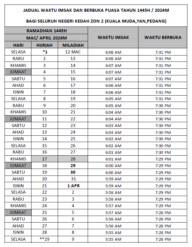  waktu berbuka puasa yan