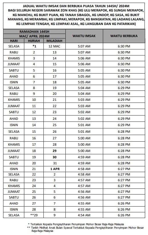 waktu berbuka sarawak zon khas 2024
