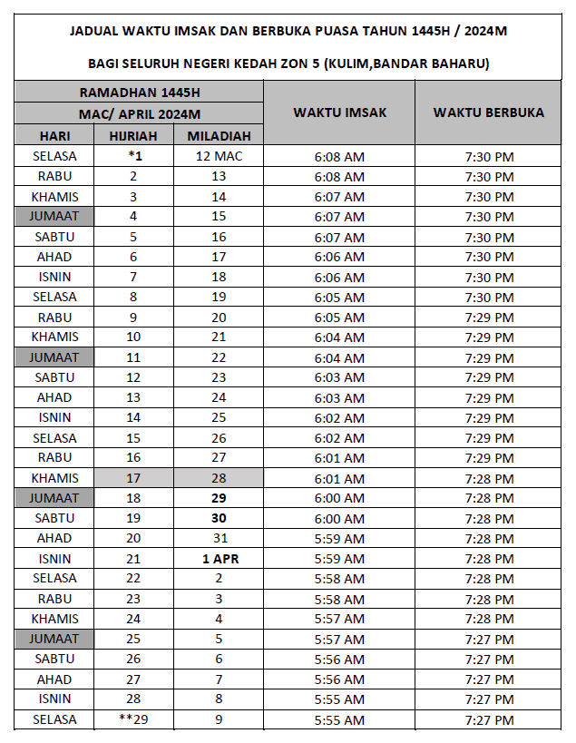 waktu buka puasa kulim