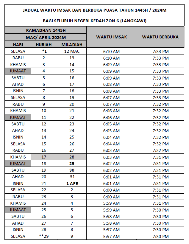 waktu buka puasa langkawi 2024