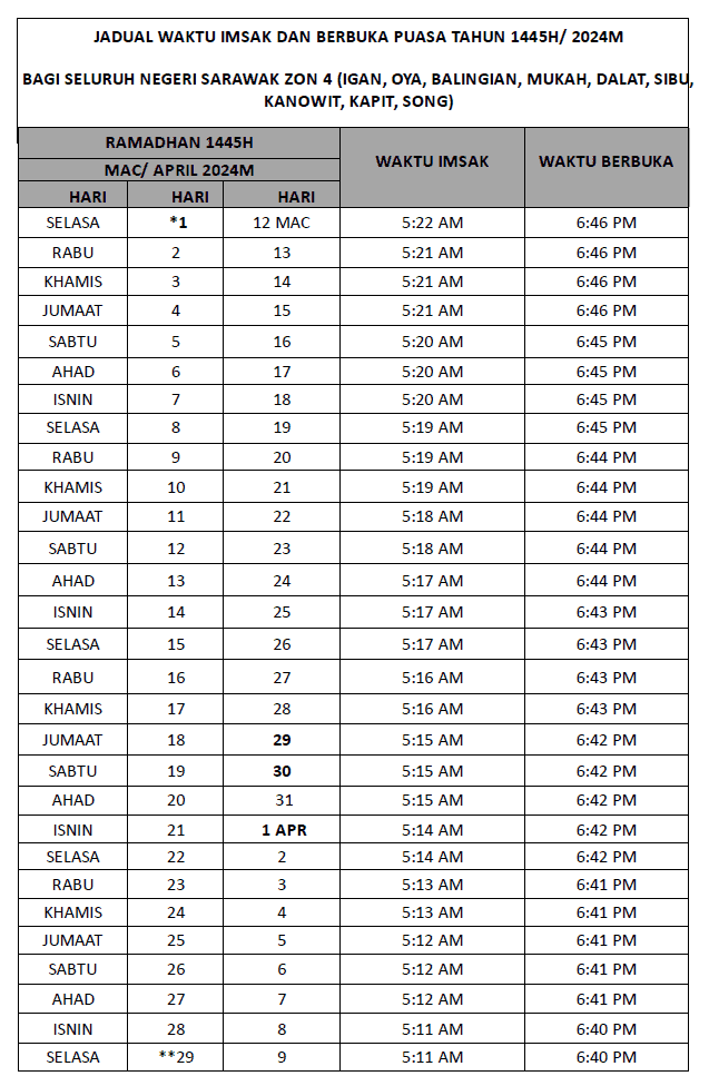 waktu buka puasa sarawak