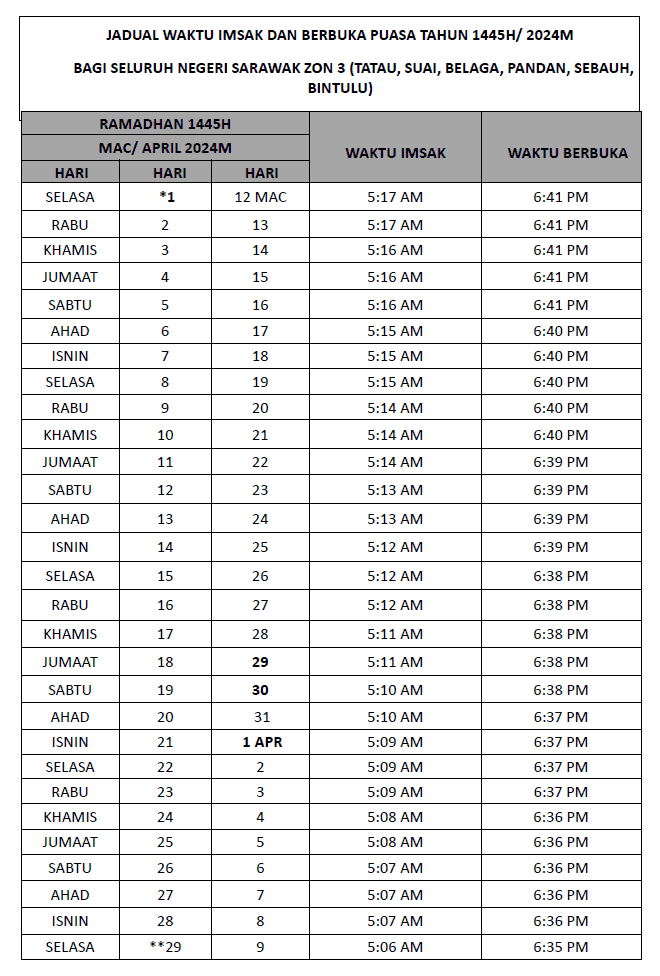 waktu bulan puasa sarawak