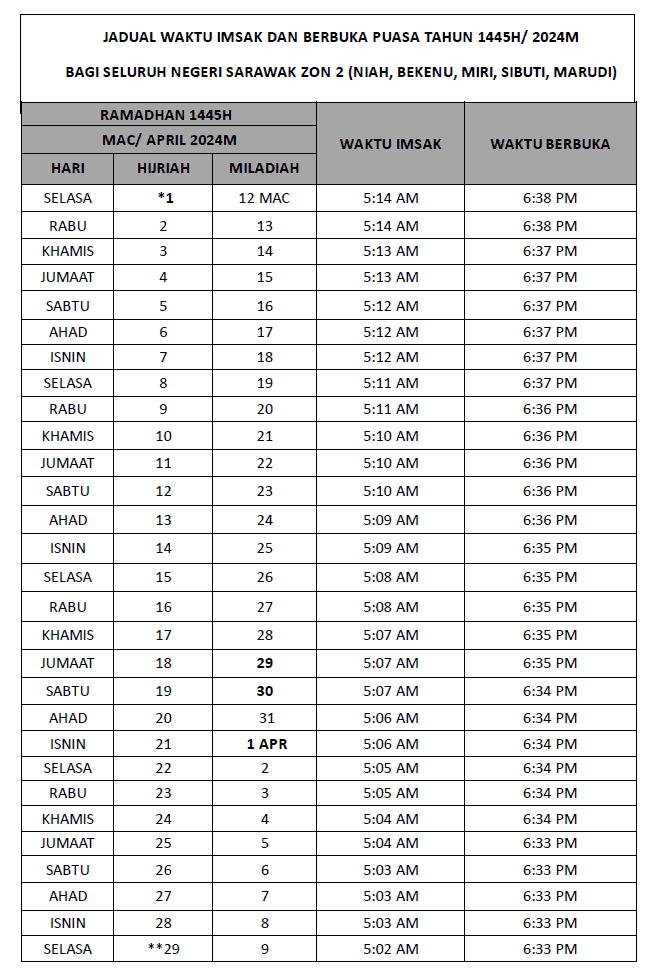 waktu imsak sarawak