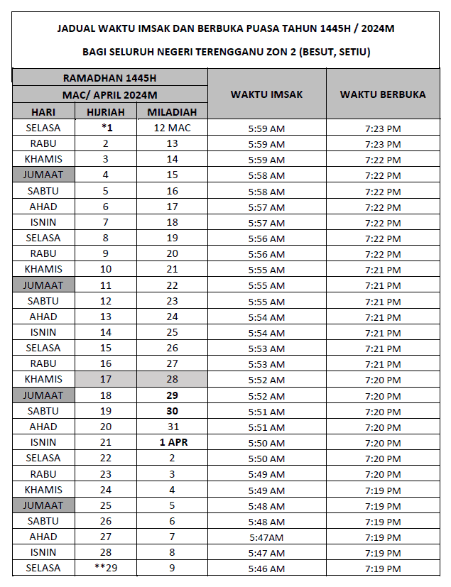 waktu imsak terengganu 2024