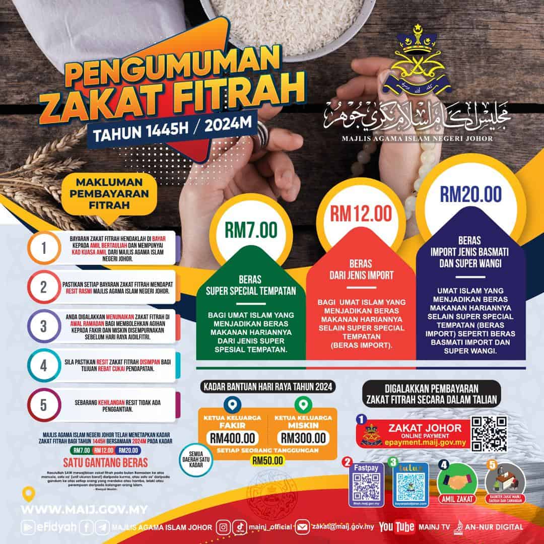 zakat fiitrah johor 2024