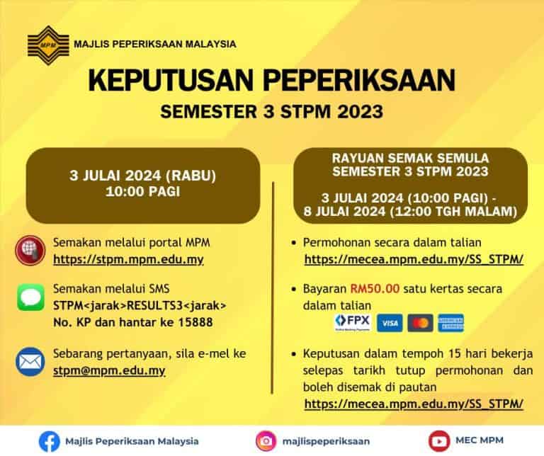 keputusan stpm 2024