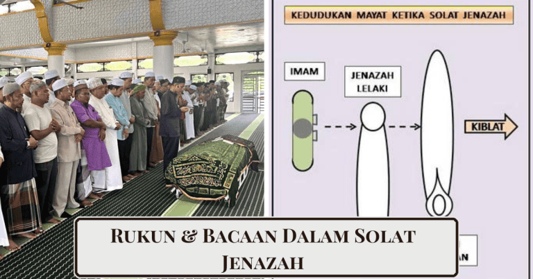 rukun solat jenazah