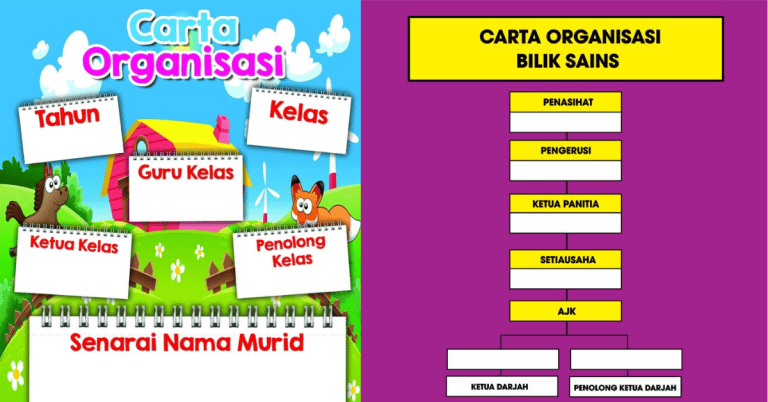 contoh carta organisasi