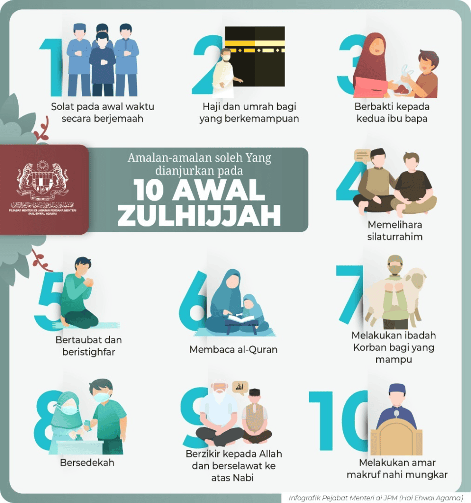 Puasa Tarwiyah 2024: Maksud Hari Tarwiyah & Hukum Berpuasa