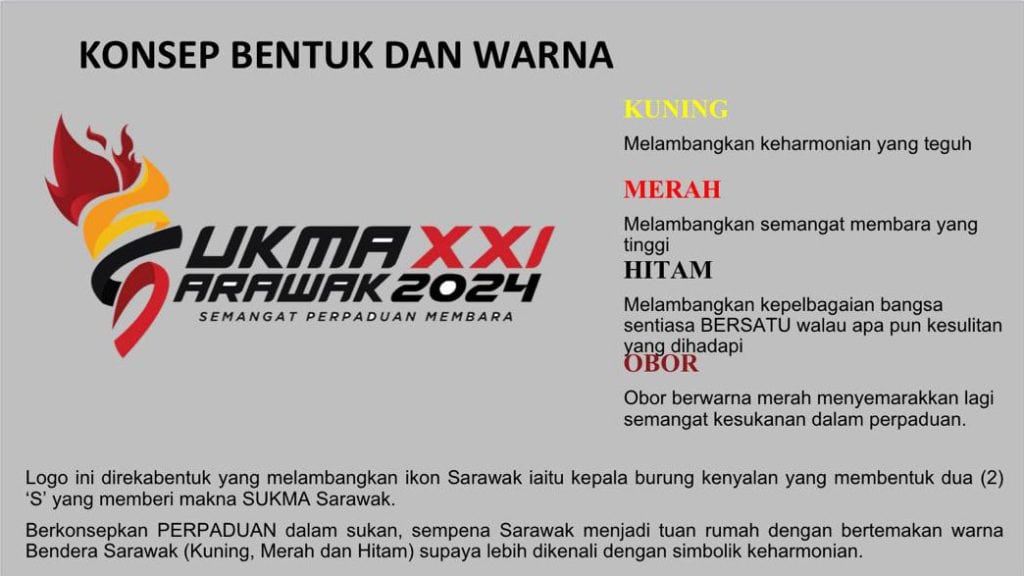 logo sukma 2024