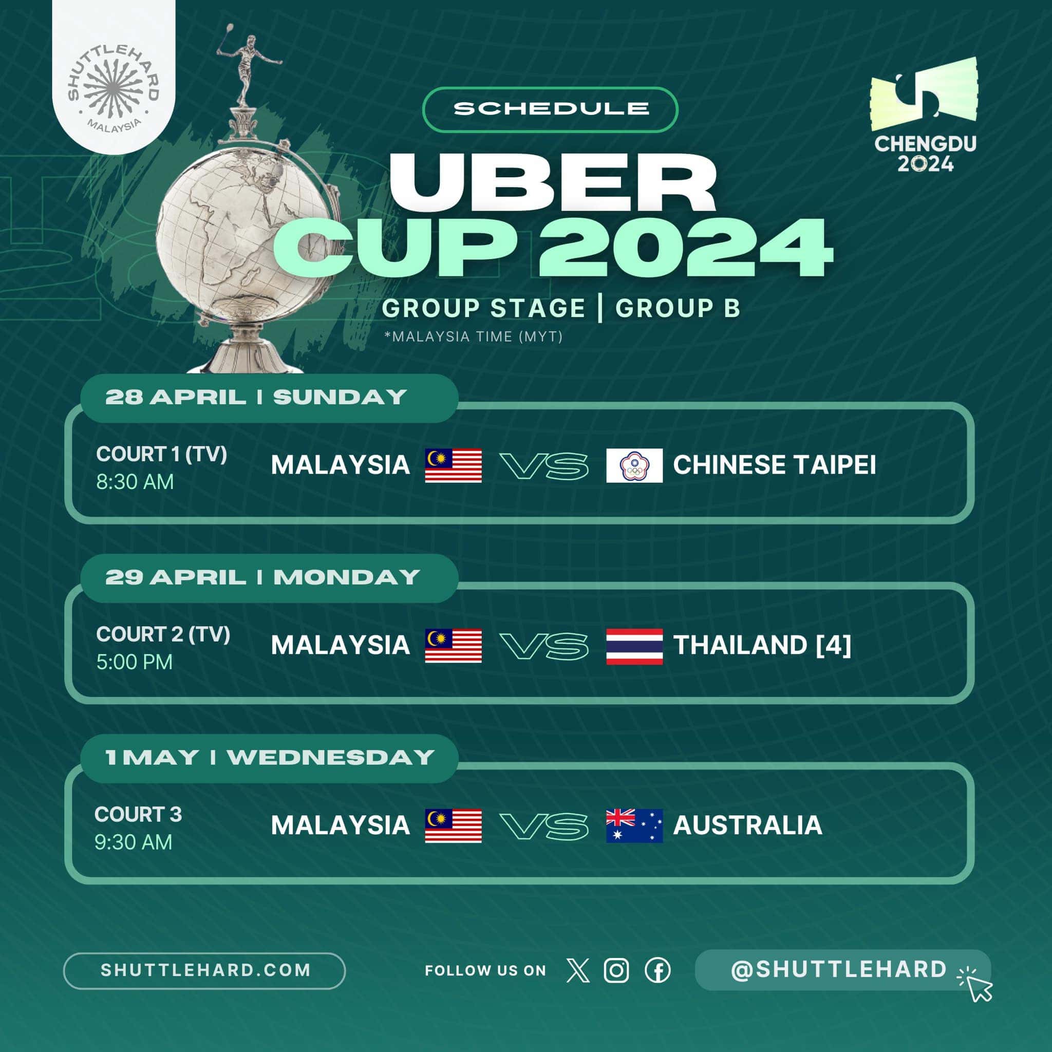 piala uber 2024