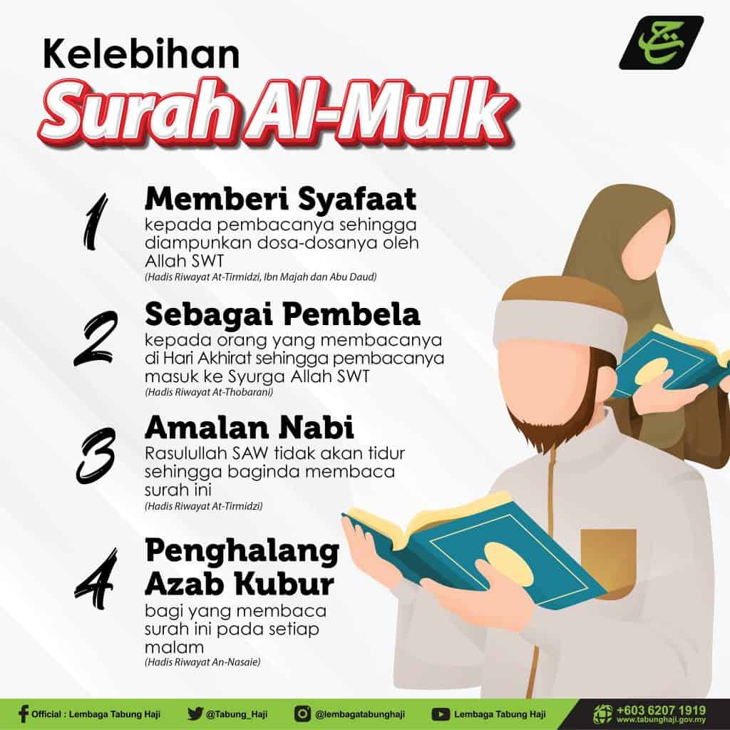 kelebihan surah al mulk