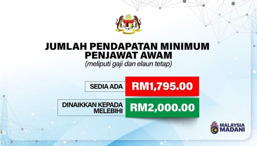 gaji penjawat awam kenaikan 2024