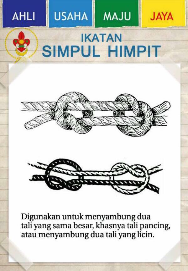 Simpul himpit