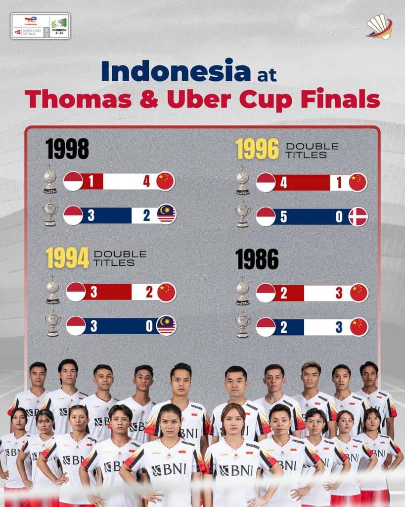 final piala thomas 