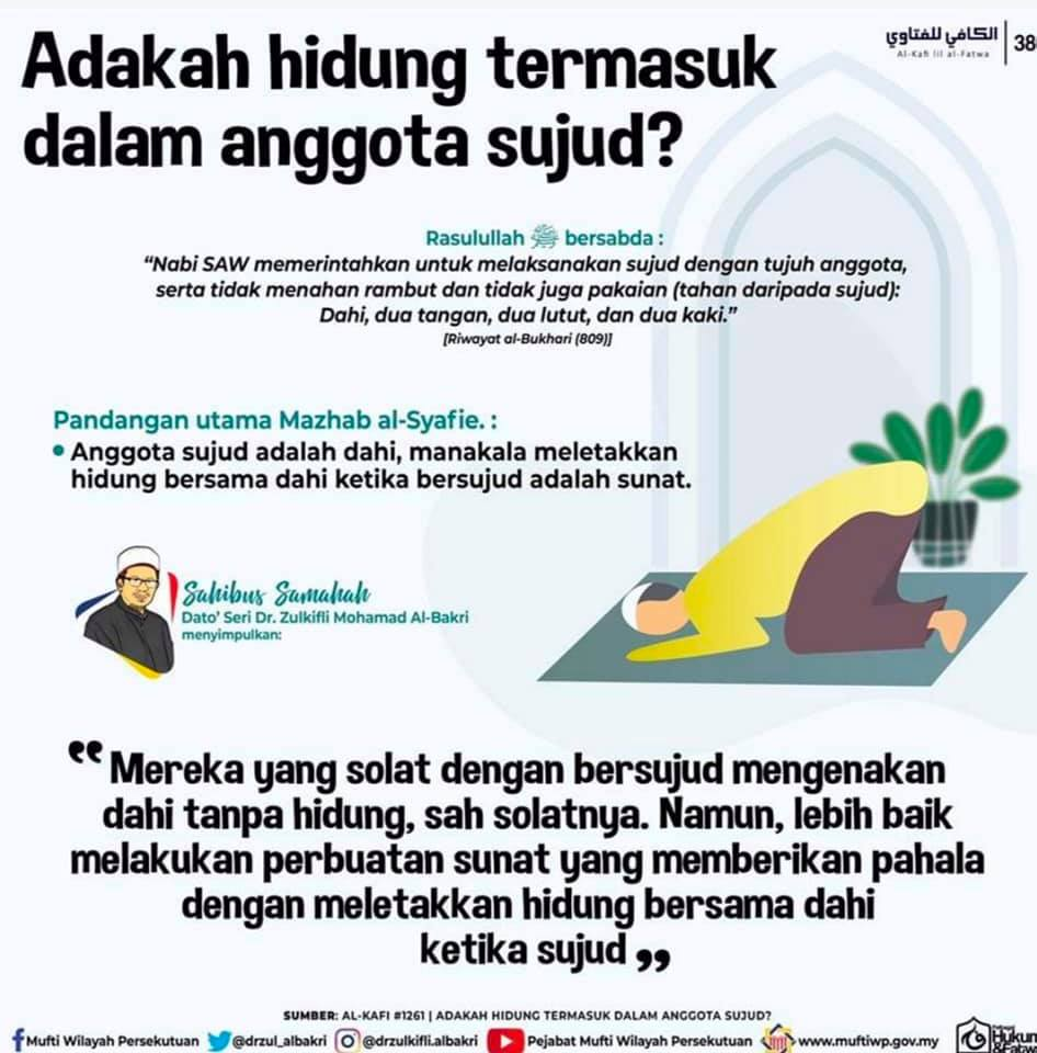 Bacaan Ketika Sujud, Anggota Sujud & Doa Semasa Sujud