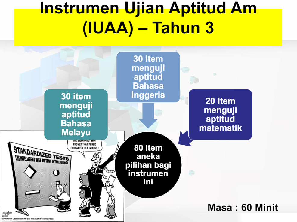 Ujian Psikometrik Sekolah Rendah