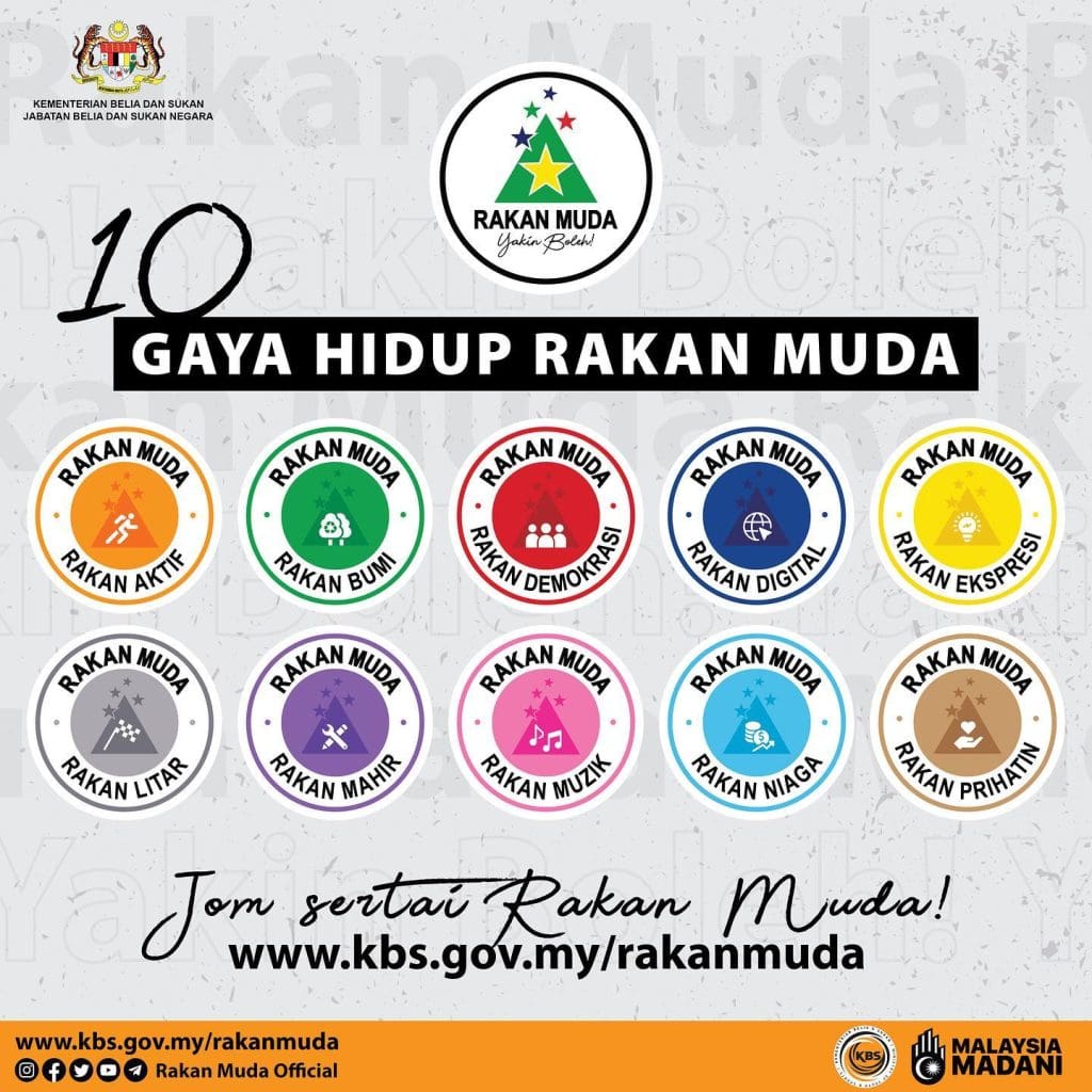 rakan muda 10 gaya hidup