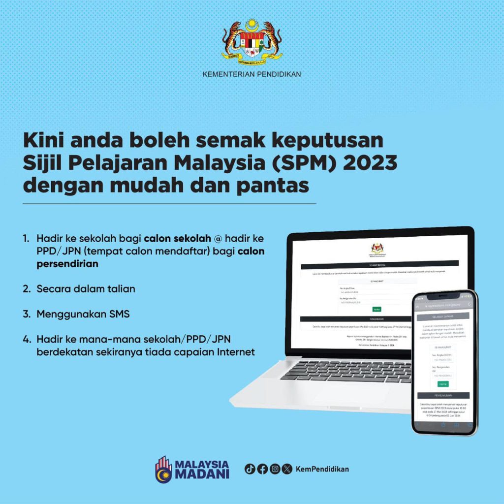 semakan keputusan spm 2023