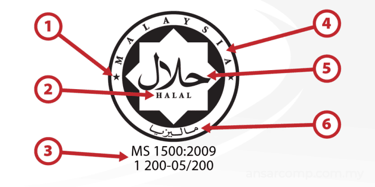 logo halal