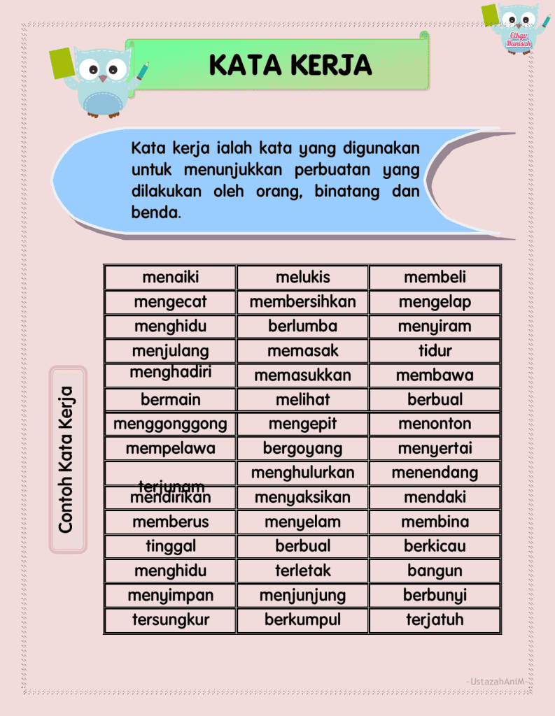 Kata Kerja: Maksud, Jenis-jenis, Fungsi & Contoh Penggunaan