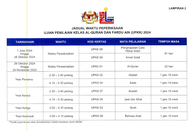 jadual ujian UPKK 2024