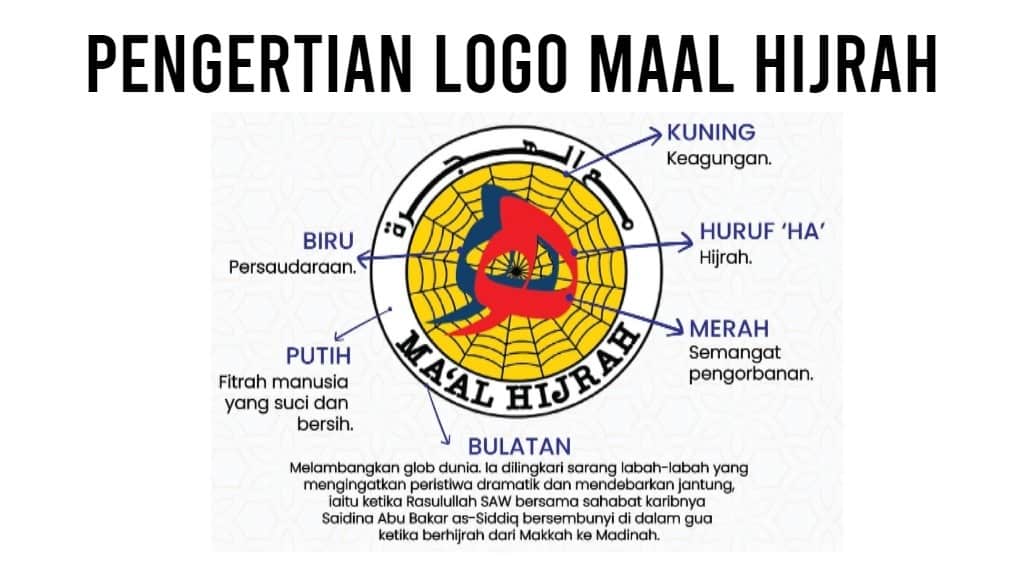 tema maal hijrah 2024