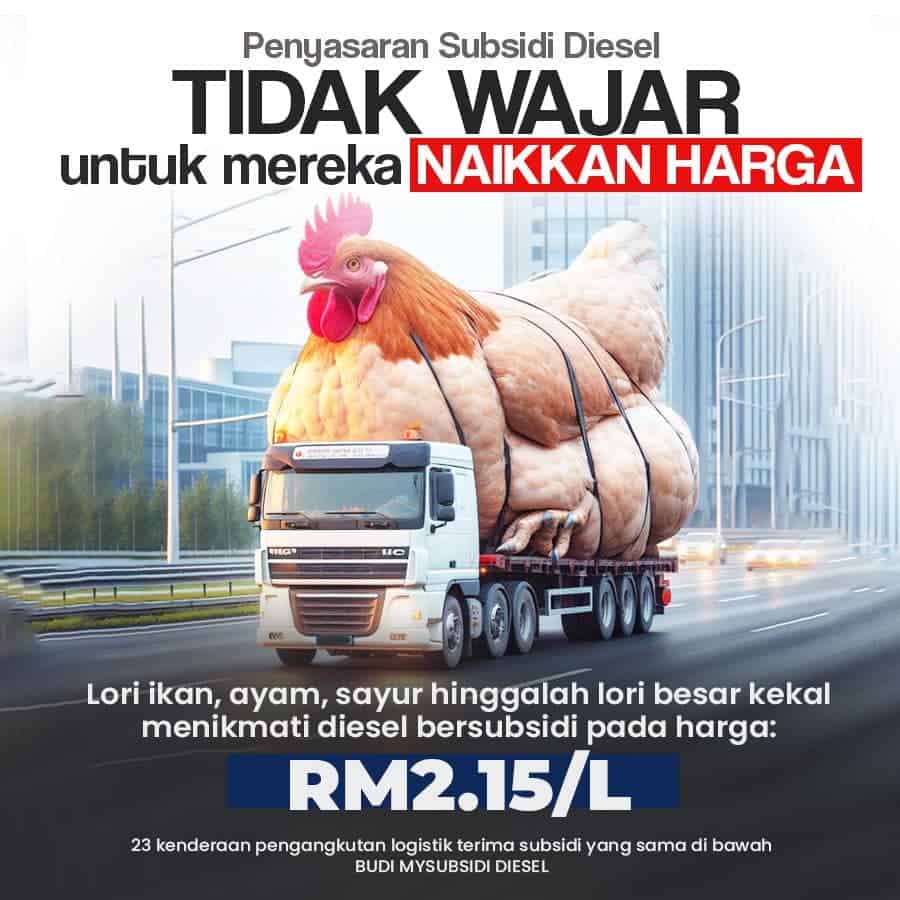 harga diesel naik