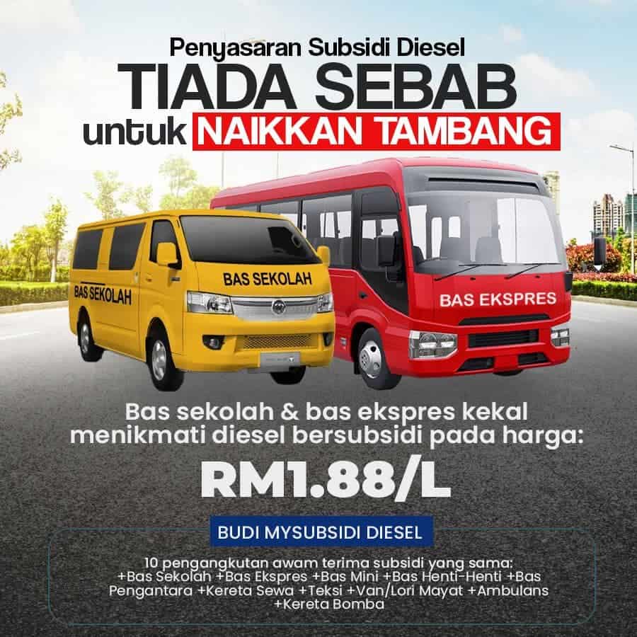 harga diesel naik