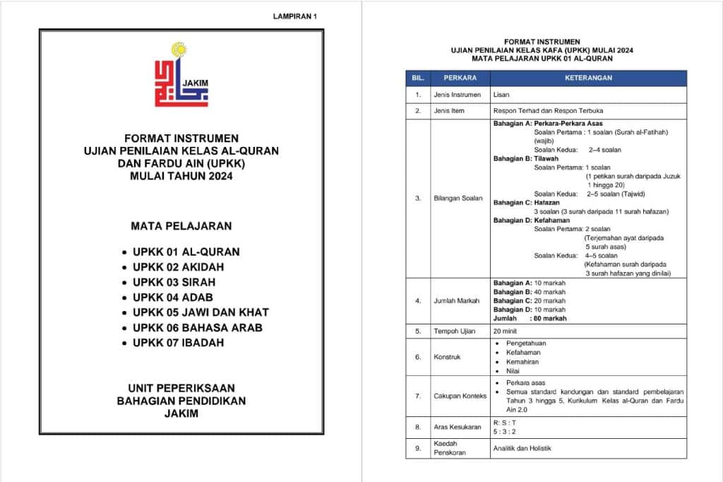 format baru upkk 2024