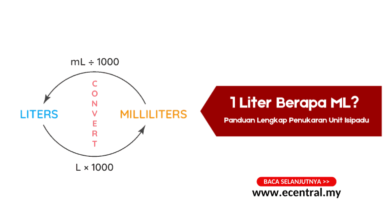 1 Liter Berapa ML? - Panduan Lengkap Penukaran Unit Isipadu