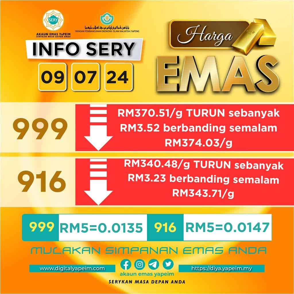 harga emas 916 hari ini