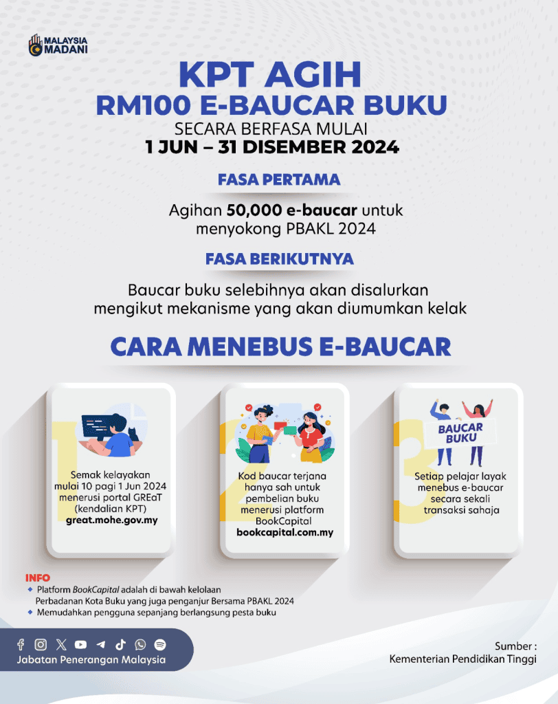 e-BaucarBuku: Baucar Buku Percuma RM100 - Fasa Seterusnya