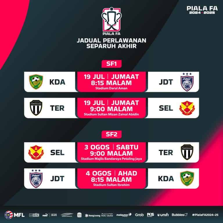 piala fa separuh akhir 2024